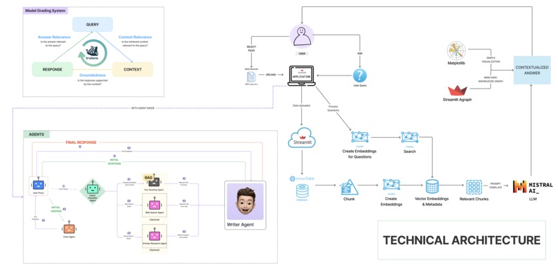 Lexis – screenshot 1