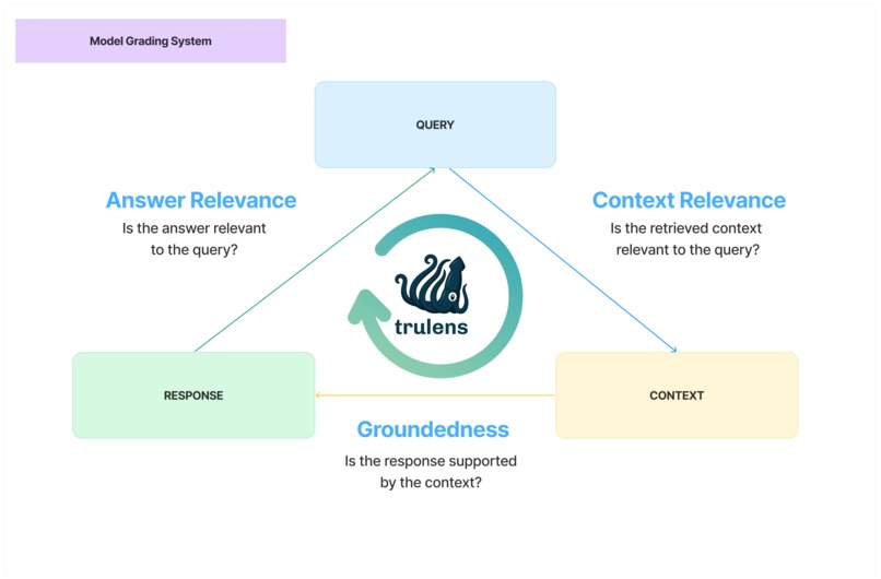 Lexis – screenshot 3