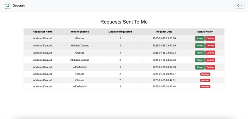 CoThrift – screenshot 2