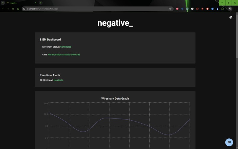 #73 negative_ – screenshot 2