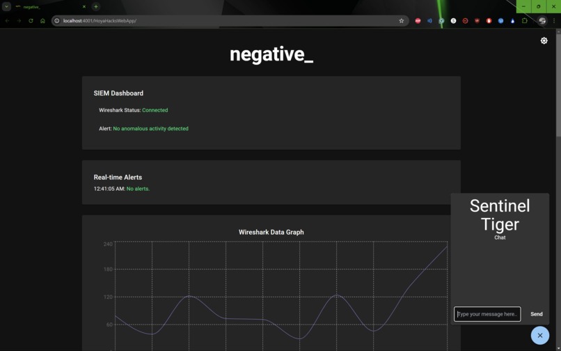 #73 negative_ – screenshot 3