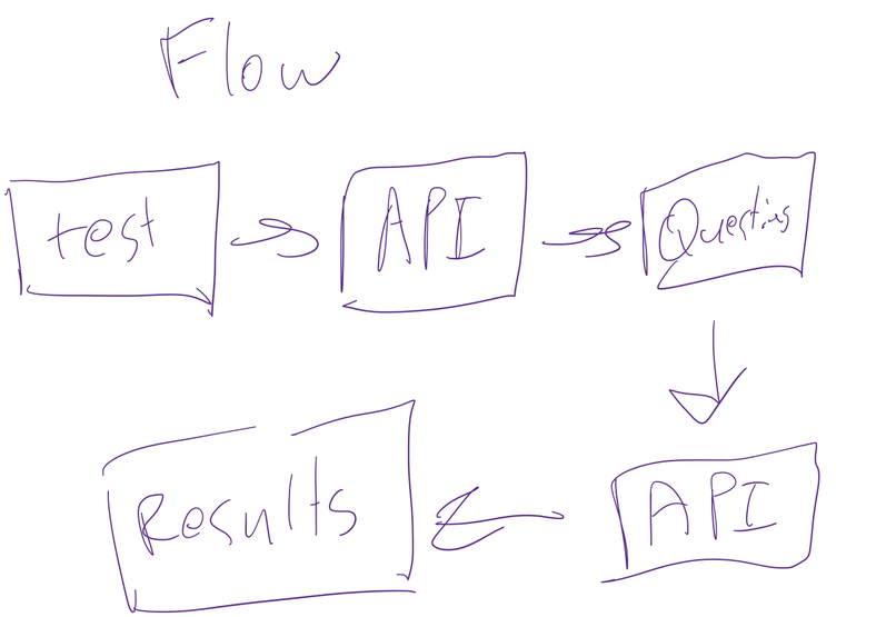Investology – screenshot 4