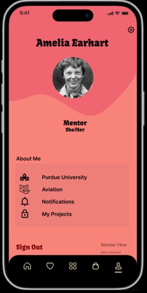 Twinnin! – screenshot 7