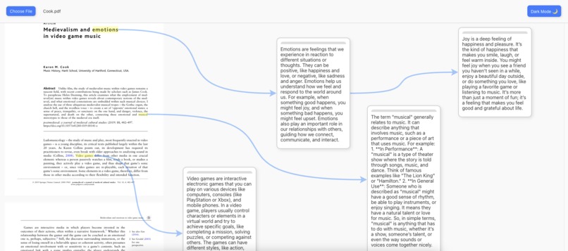 TrueSight Mindmap – screenshot 1