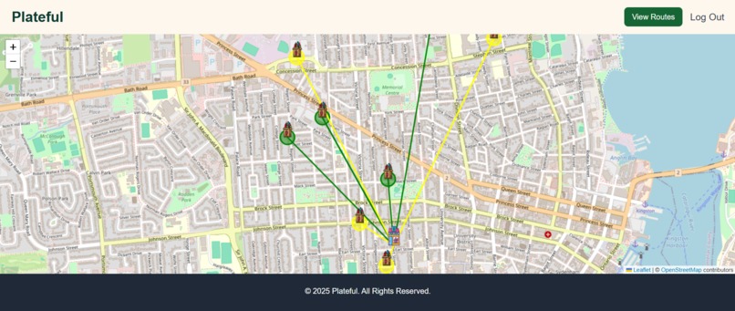 Plateful – screenshot 6