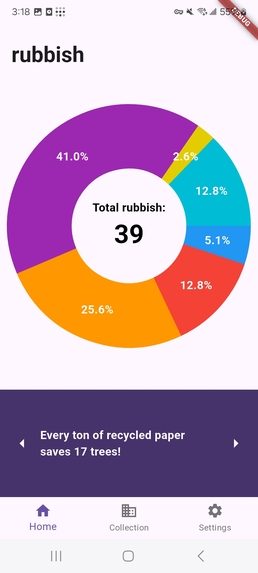 Rubbish – screenshot 3