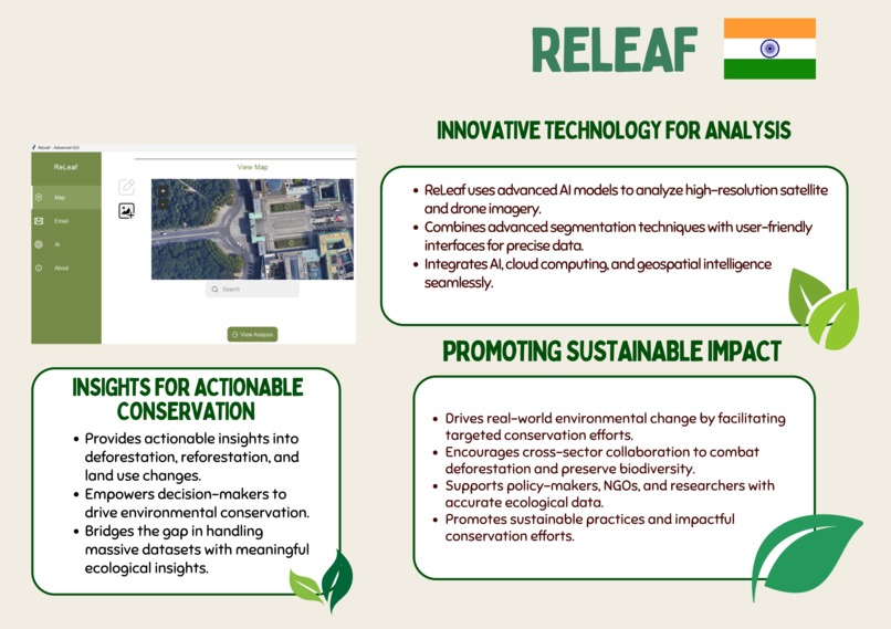 ReLeaf - AI/ML Analysis of Satellite Imagery – screenshot 4