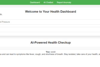  Interactive Healthcare App