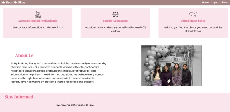 My Body My Place – screenshot 2