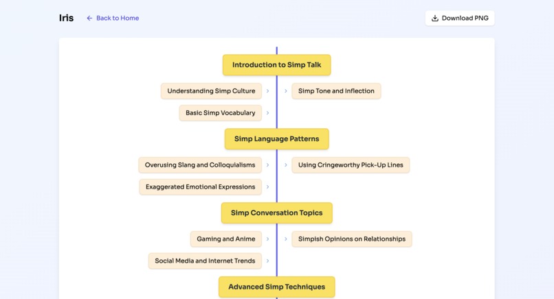 Iris – screenshot 2