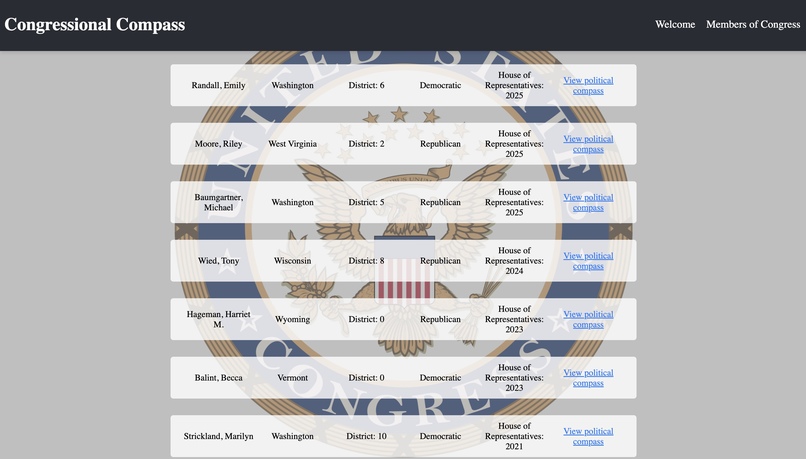Congressional Compass – screenshot 2