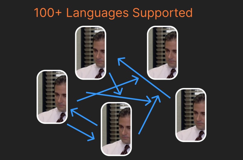 DubIT – screenshot 3