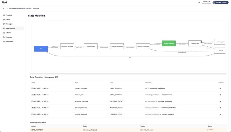 Pled – screenshot 1