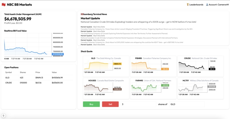 BullOrBust | Interactive Financial Simulation Platform – screenshot 1