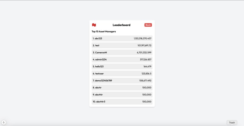 BullOrBust | Interactive Financial Simulation Platform – screenshot 2