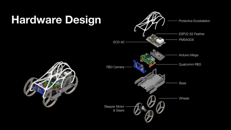 FarSight – screenshot 2