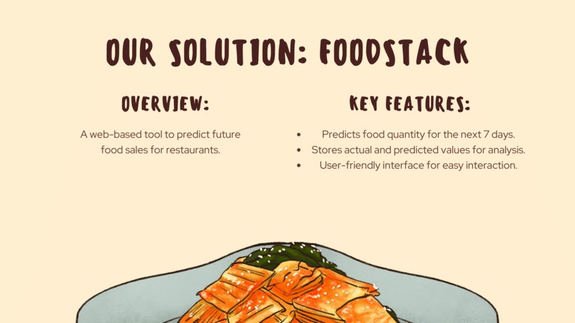 FoodStack – screenshot 4