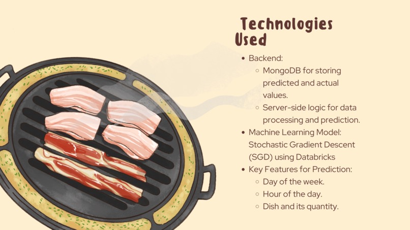 FoodStack – screenshot 6