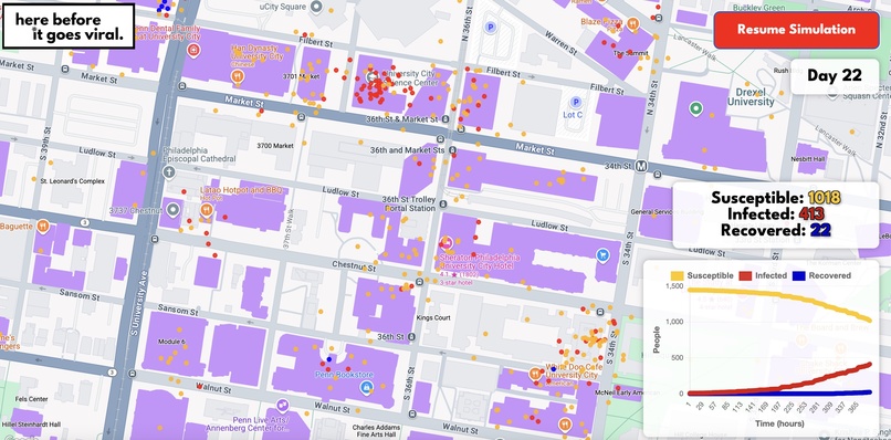 #47 herebeforeitgoesviral.org – screenshot 1