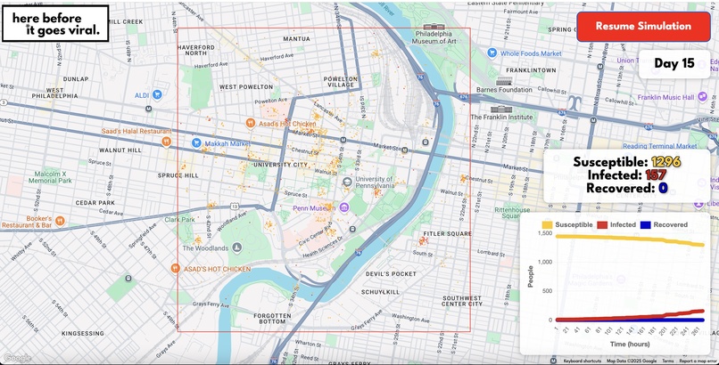 #47 herebeforeitgoesviral.org – screenshot 3