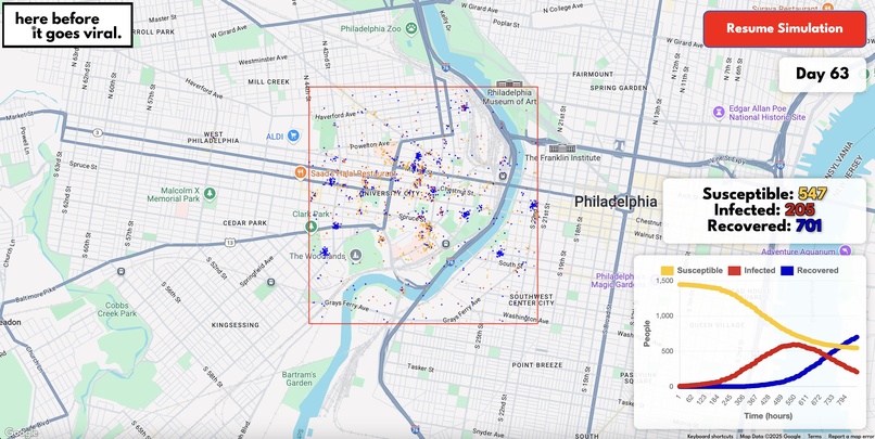 #47 herebeforeitgoesviral.org – screenshot 4