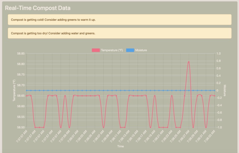 WasteWise – screenshot 1