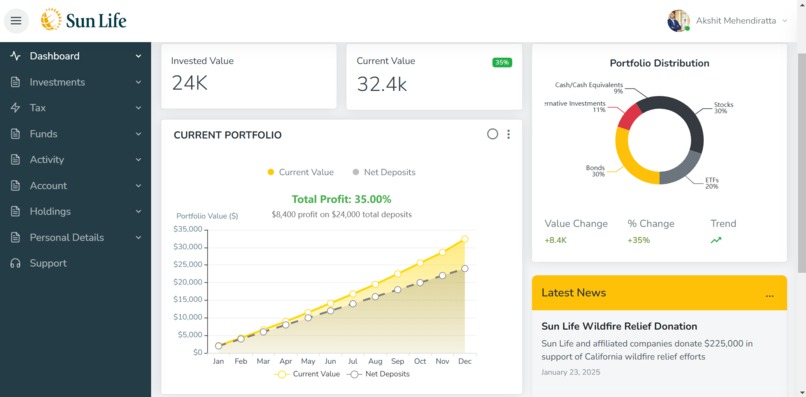 FinancialHelper – screenshot 2
