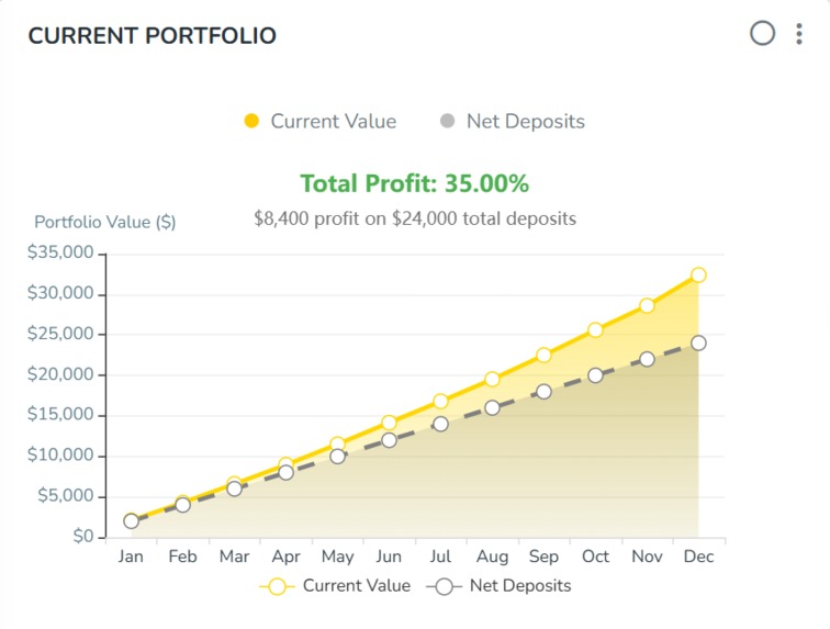 FinancialHelper – screenshot 6