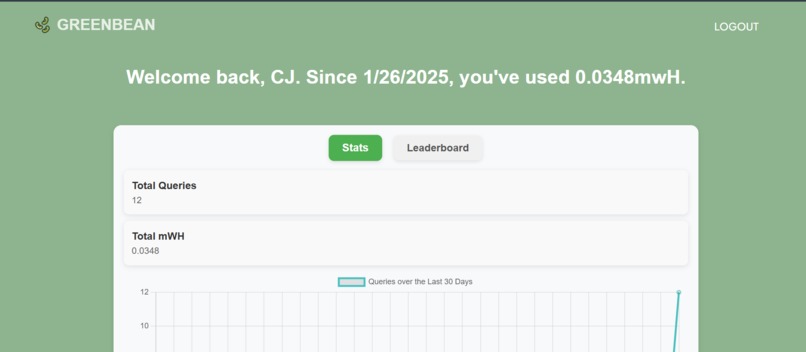 greenbean – screenshot 4