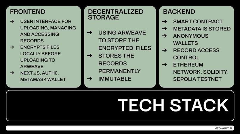 MedVault – screenshot 6