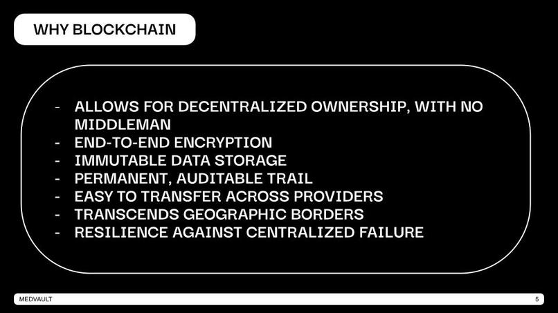 MedVault – screenshot 5