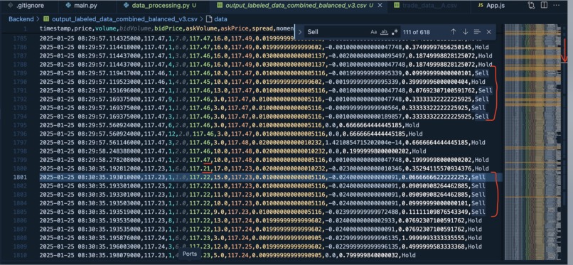 Buy High Sell Low ™ – screenshot 3