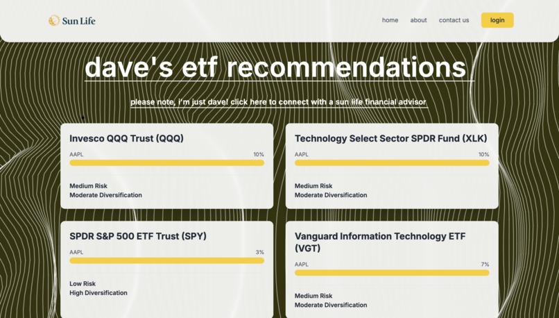 Dave By Sun Life – screenshot 3