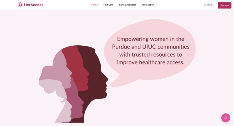 HerAccess – screenshot 1