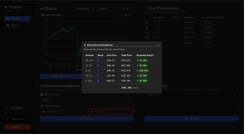 Fhart – screenshot 3