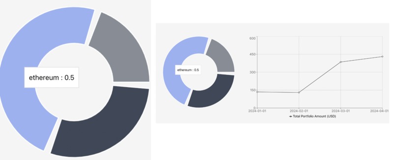 CryptoCompanion – screenshot 5