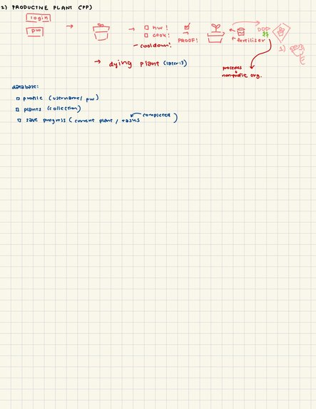 RoseDeck – screenshot 4