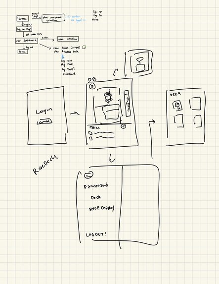 RoseDeck – screenshot 5
