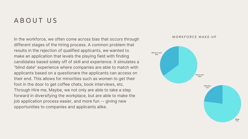 Hire Me, Maybe – screenshot 3