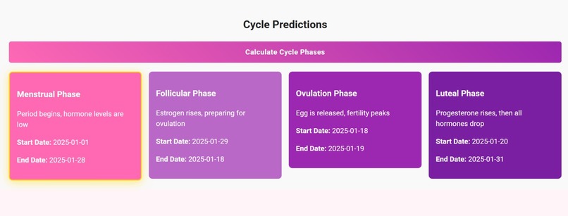 FlowFuel – screenshot 8