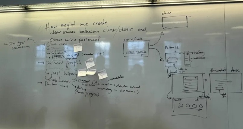 CARE.AI – screenshot 4