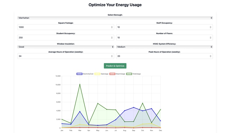 SimpliSustain – screenshot 3