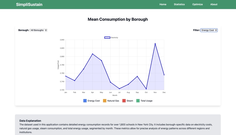SimpliSustain – screenshot 2