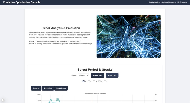 Volatility Vision – screenshot 2