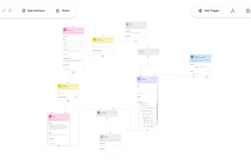 Ecovest – screenshot 4