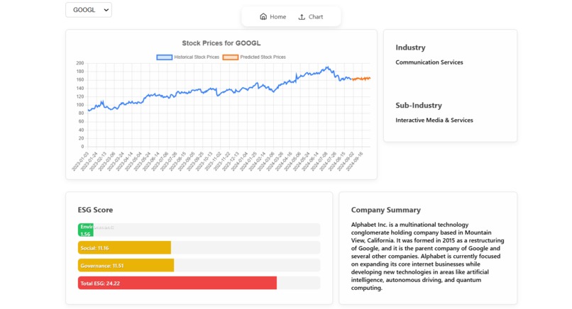 Ecovest – screenshot 3