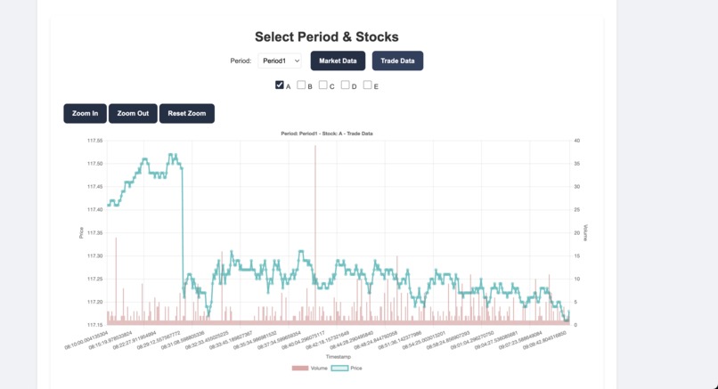 Volatility Vision – screenshot 3