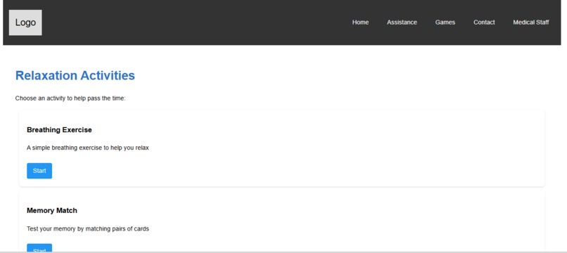 ED patient – screenshot 4