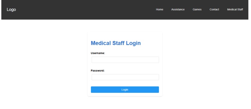 ED patient – screenshot 5