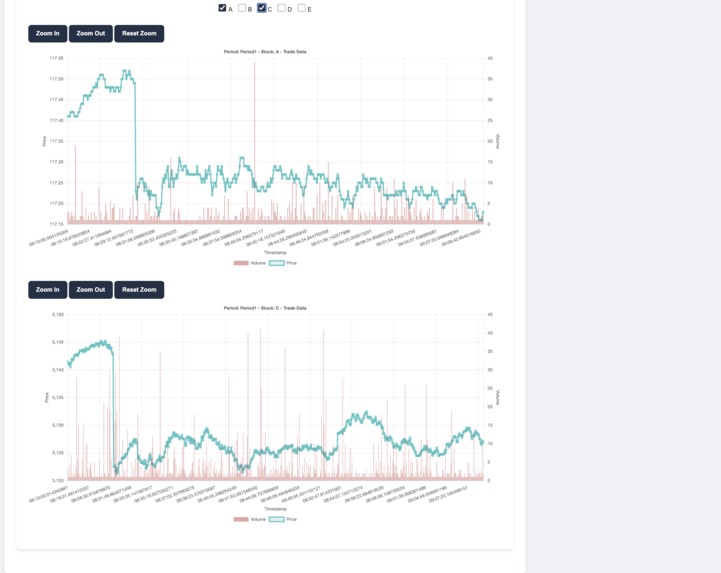Volatility Vision – screenshot 5